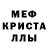 Ecstasy круглые Nadia Lebed